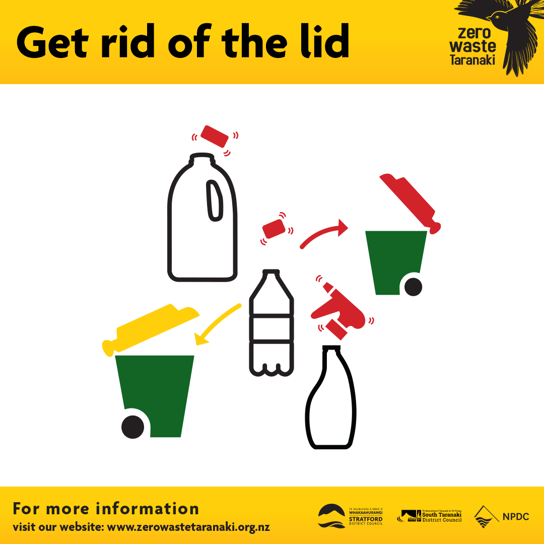 NPDC Lids Off IG 1200X628 Non Promotion