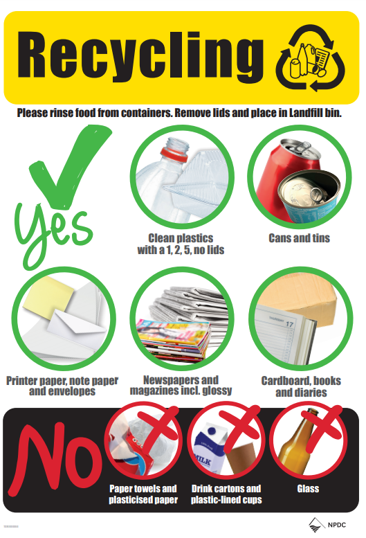 Recycling Poster Snip